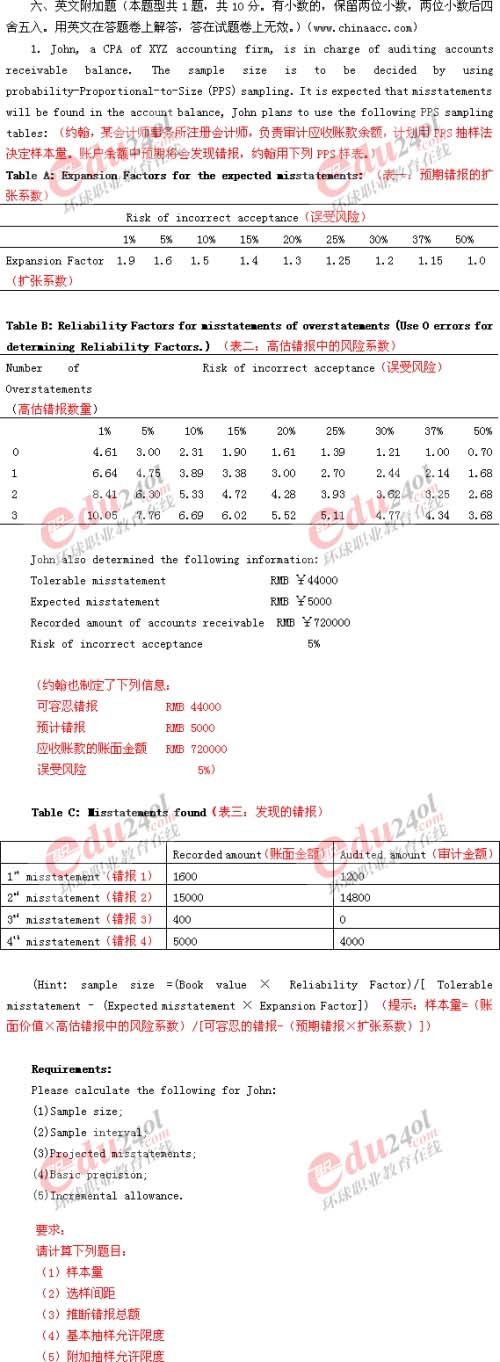 2007年CPA審計(jì)英語試題