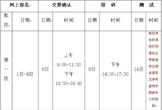 2013年11月云南普通話培訓(xùn)中心面向社會(huì)開放測(cè)試公告