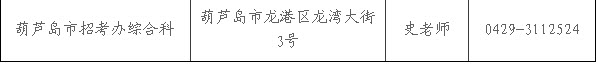 遼寧省2014年上半年教師資格證考試報(bào)名點(diǎn)地址及聯(lián)系電話4