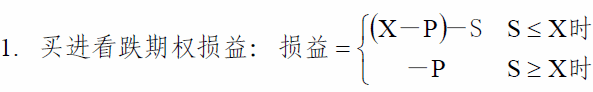 2014期貨從業(yè)<基礎(chǔ)知識(shí)>考點(diǎn)串講:期權(quán)交易損益分析及應(yīng)用5