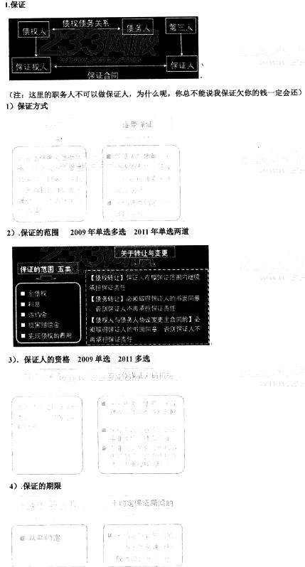 2014備考加油站：建設(shè)工程基本法律制度