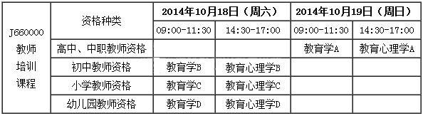 2014下半年四川省教師資格證考試時(shí)間