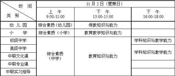 江蘇省2014年下半年中小學(xué)教師資格考試時間