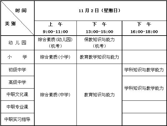 2014年下半年中小學教師資格考試筆試時間安排