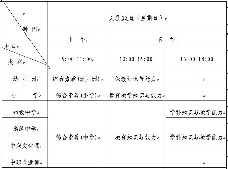 山東教師資格考試時(shí)間與科目