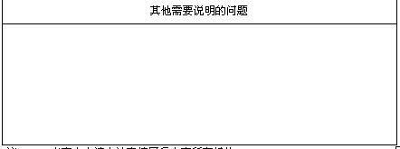 期貨從業(yè)人員個人信息填報表3